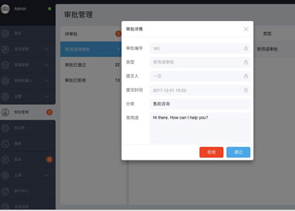 企业审批流管理